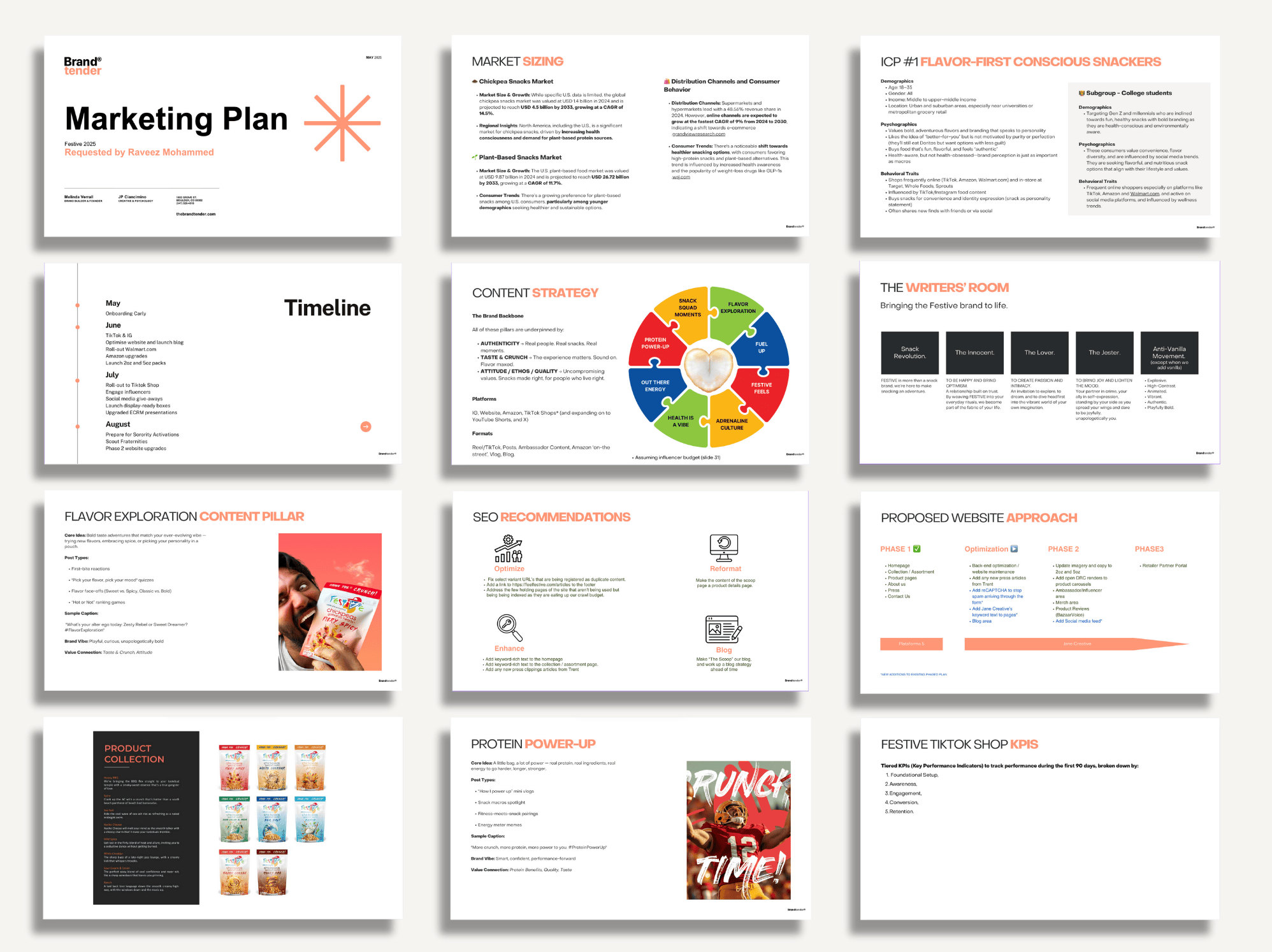 Festive Case Study Image